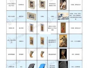 集合啦动物森友会艺术品真假鉴别大全：全面艺术品鉴定攻略表来啦