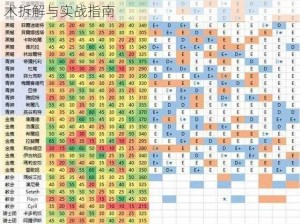 火焰纹章风花雪月阿里安罗德攻城战术攻略：战术拆解与实战指南