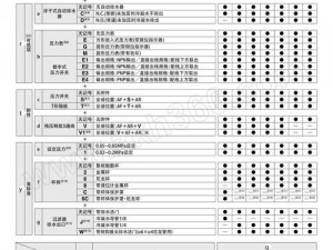 女 m 接受程度自测表表格下载：专业版，全方位评估你的接受程度