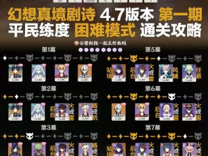 奥拉星手游原石黑洞二层攻略：高效击败BOSS，掌握原石挑战关键技巧