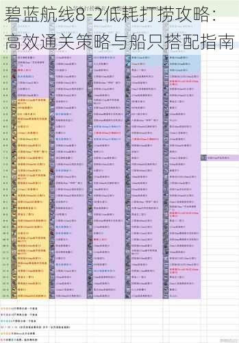 碧蓝航线8-2低耗打捞攻略：高效通关策略与船只搭配指南