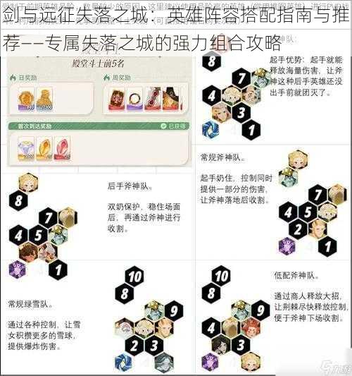 剑与远征失落之城：英雄阵容搭配指南与推荐——专属失落之城的强力组合攻略