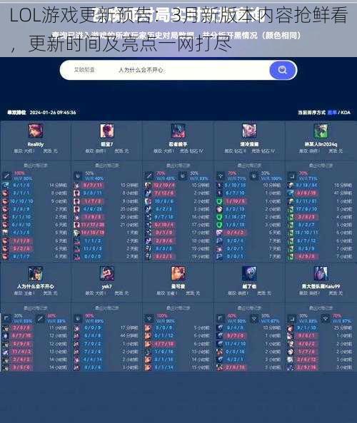 LOL游戏更新预告：3月新版本内容抢鲜看，更新时间及亮点一网打尽