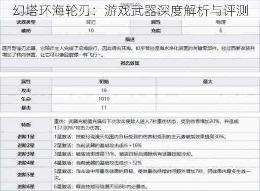 幻塔环海轮刃：游戏武器深度解析与评测