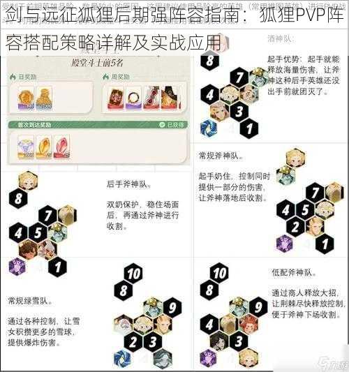 剑与远征狐狸后期强阵容指南：狐狸PVP阵容搭配策略详解及实战应用