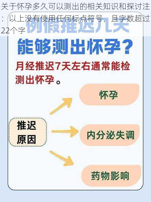 关于怀孕多久可以测出的相关知识和探讨注：以上没有使用任何标点符号，且字数超过22个字